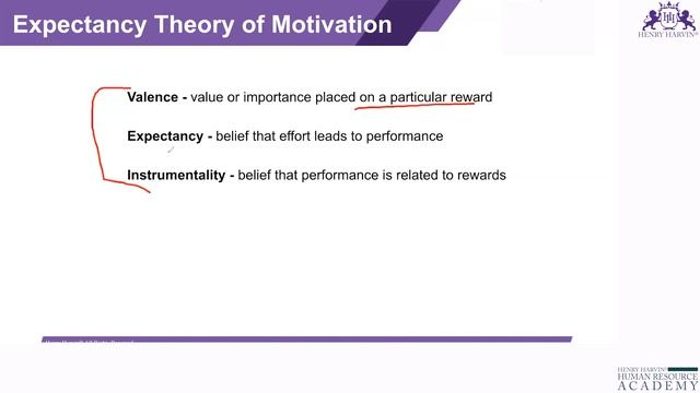 Using Richmond Survey Instrument | HR Psychometric Course  @HR Academy by Henry Harvin