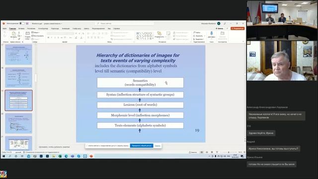 Идентификация и моделирование методов нечеткого когнитивного анализа и динамической кластеризации