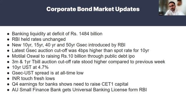 Corporate Bond Market Updates