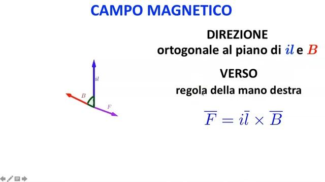 Campo magnetico e prodotto vettoriale