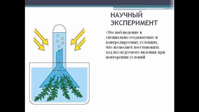 Методы исследования в биологии 9 класс