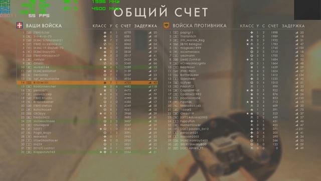 Игра Баттелфилд 1 Battlefield1 120 Уровень, Супер Игра