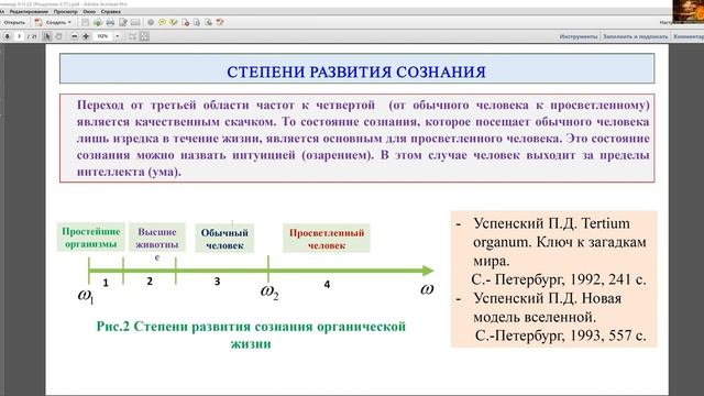 За пределами Интеллекта...