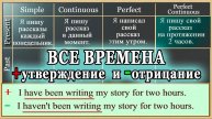 ✅ ВСЕ ВРЕМЕНА Английского - Примеры предложений - Утверждение и Отрицание