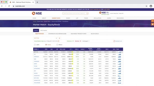 NSE Website - Live Markets on NSE Website