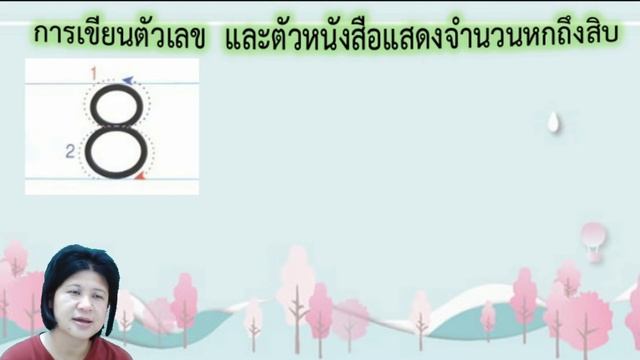 วิชาคณิตศาสตร์ ป.1 ครูสุภาพร Ep.4