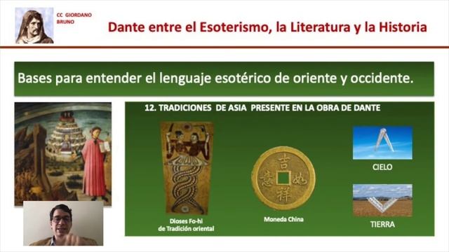 Dante Alighieri entre Esoterismo, Historia y Literatura. Clase 1. Profesor Denis Rodríguez.