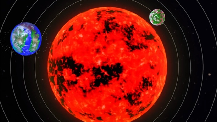 Гундия, Гундия, Гундия