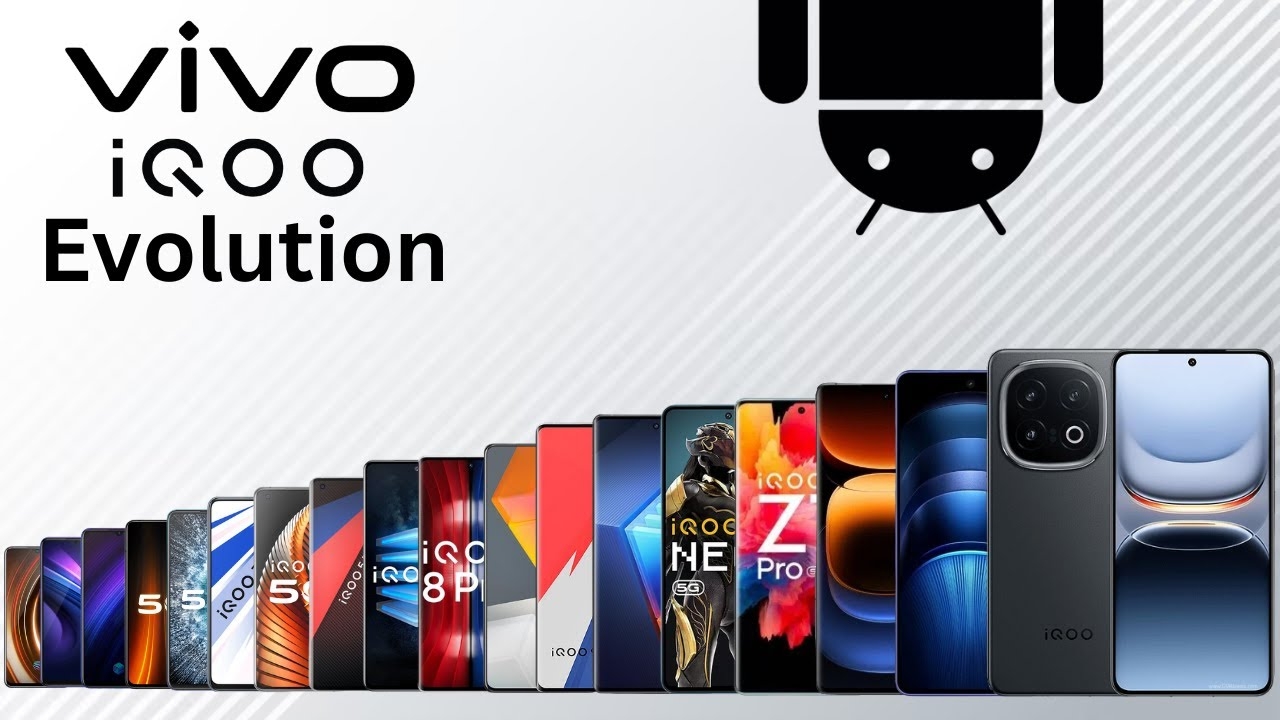 Эволюция телефонов vivo iQOO [История IQOO]