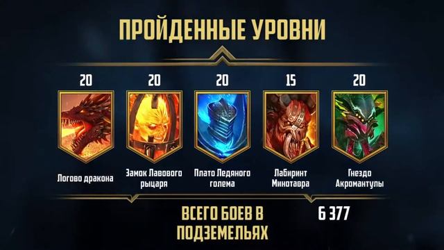 RAID Shadow Legends: Подарок от Plarium на два года!!!