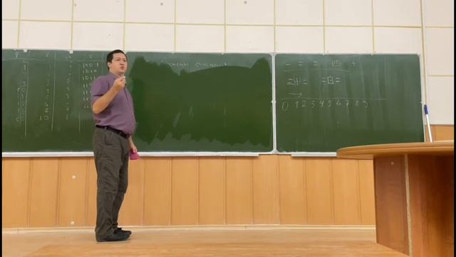 2. Информатика, 3 лекция, Герцев М.Н., 17.09.2022, 2 курс ФБМФ