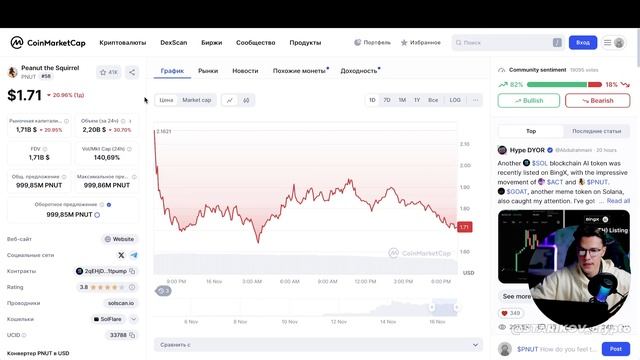 ✅ СДЕЛАЛ +2237% на PNUT  Как найти мемкоин перед РОСТОМ на х20 ИКСОВ? Полный гайд по покупке щитков