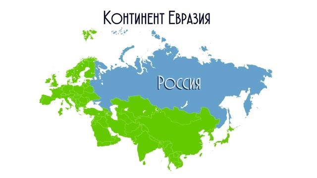 Символы России. ЯКласс