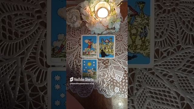 "Моя предстоящая неделя"#shorts