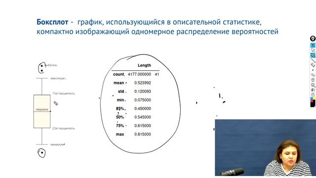 2.2 описательная статистика