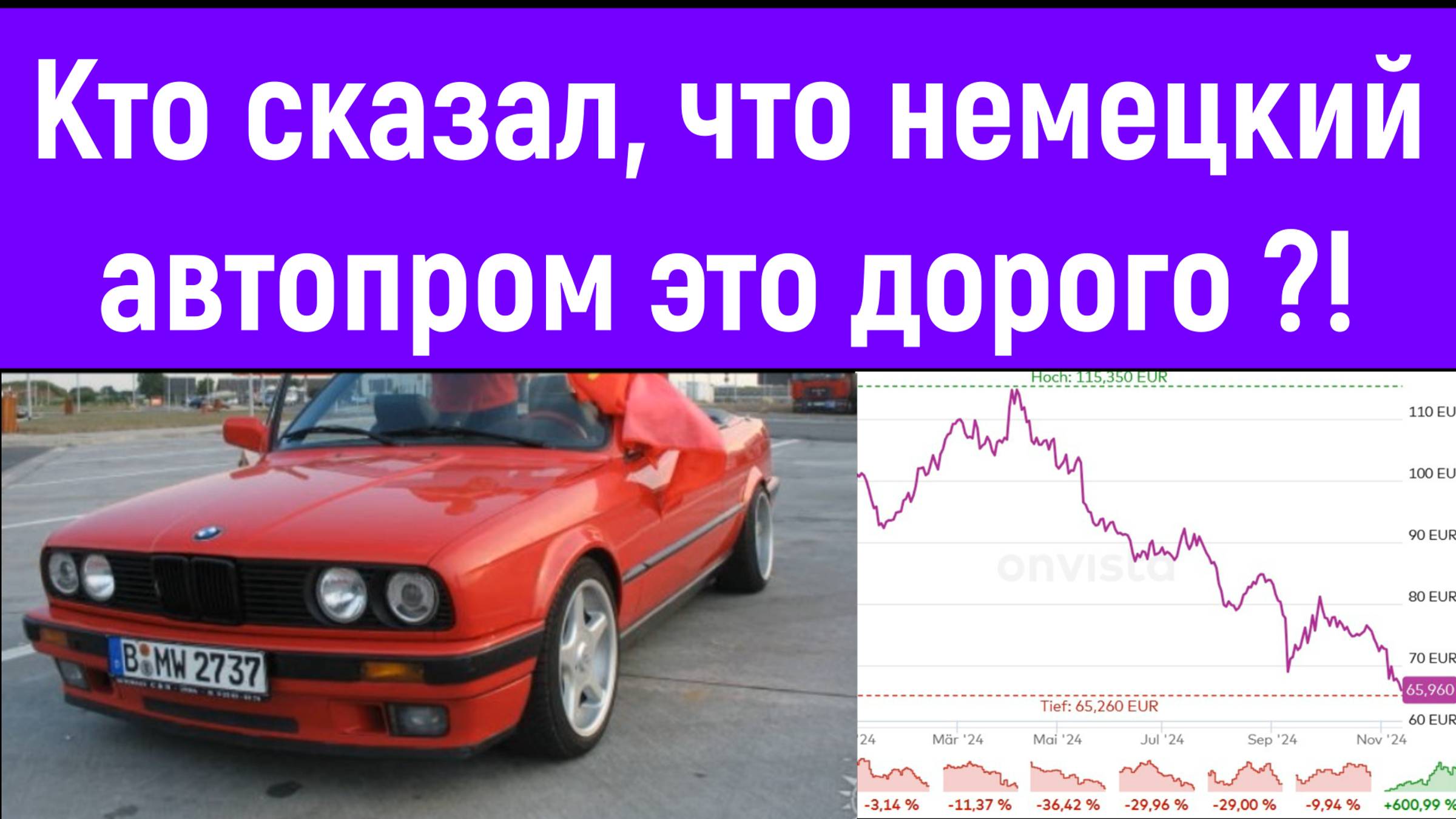 Немецкий автопром в кризисе. Почему и стоит ли покупать?