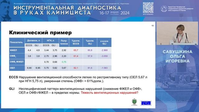 Функциональные нарушения системы дыхания при боевой травме груди