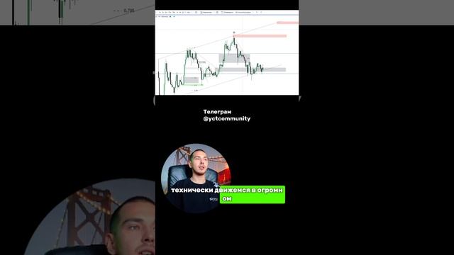 Где продавать #OP  #инвестиции #трейдинг