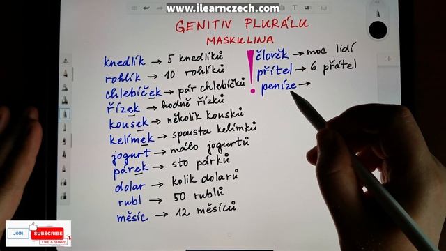 Kurz češtiny 104: Kolik kusů? (genitiv plurálu)