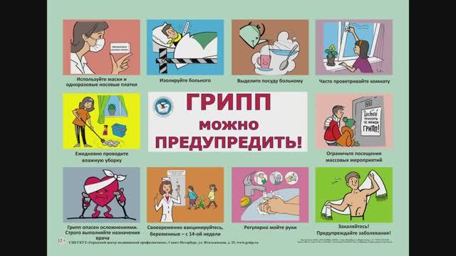 Профилактика Гриппа ОРВИ Коронавирус Prevention of Influenza SARS Coronavirus