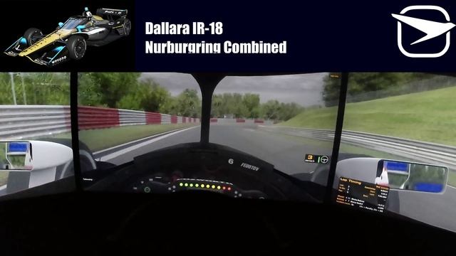 Nordschleife, Indycar, онлайн-гонка.