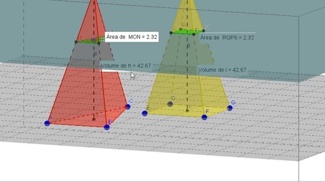 Princípio de Cavalieri no Geogebra