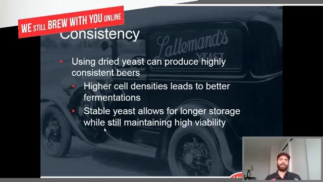 Debunking the myth - Dry brewing yeast for great flavors