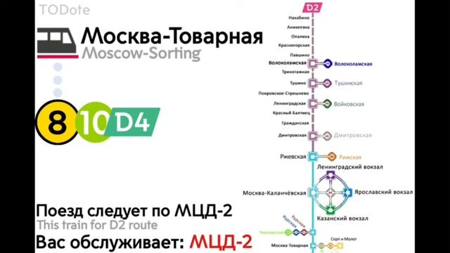 Информатор МЦД-2D