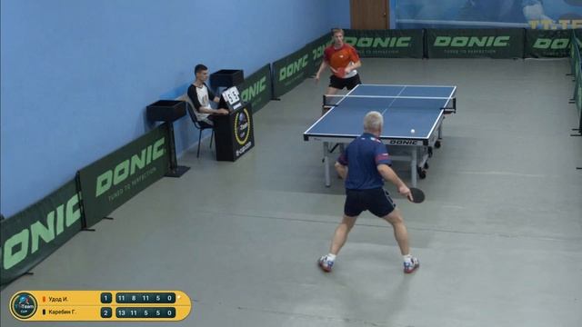 25 августа 2019. Серый зал - Вечерний турнир. TT Cup