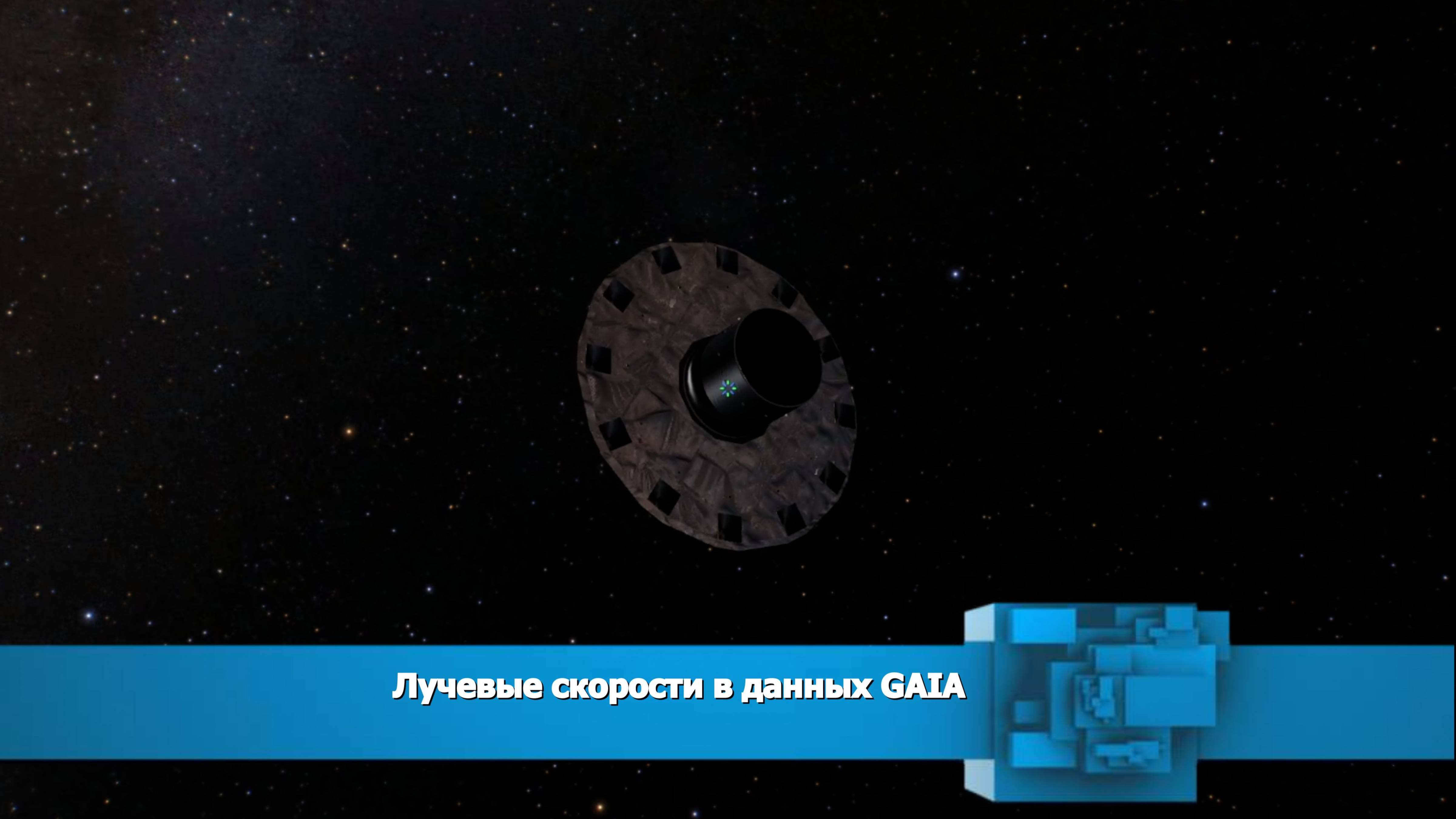 Лучевые скорости в спектрах GAIA