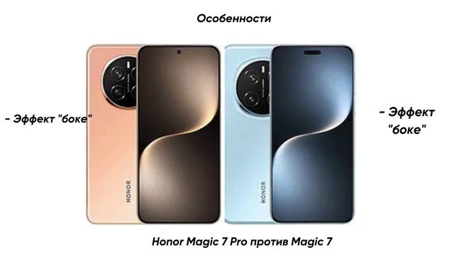 «Раскрывая всю мощь: Honor Magic 7 Pro против Magic 7 — кто правит балом?»