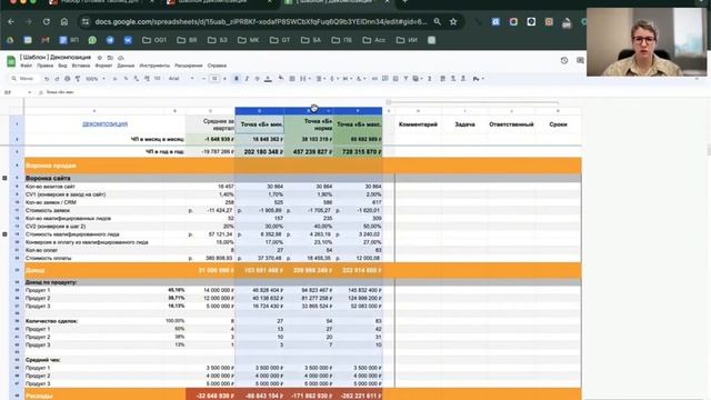 Набор готовых таблиц по управлению ОМ. Шаблон таблицы Декомпозиция