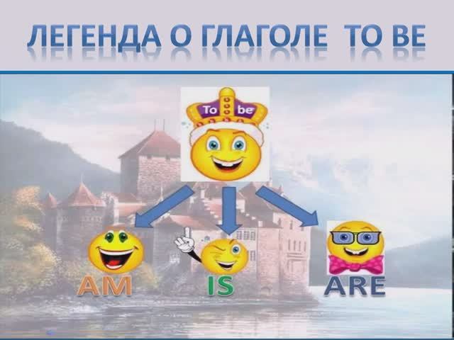 Легенда о глаголе  to be