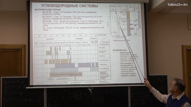 Фролов С.В. - Нефтегазоносные бассейны России и СНГ.Ч1- 11.  Нефтегазоносность Тимано-Печорского НГБ