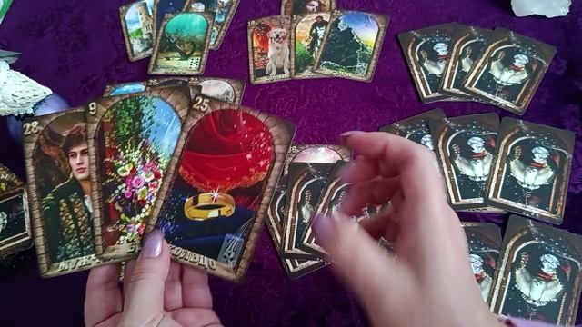 Ваше ближайшее будущее.