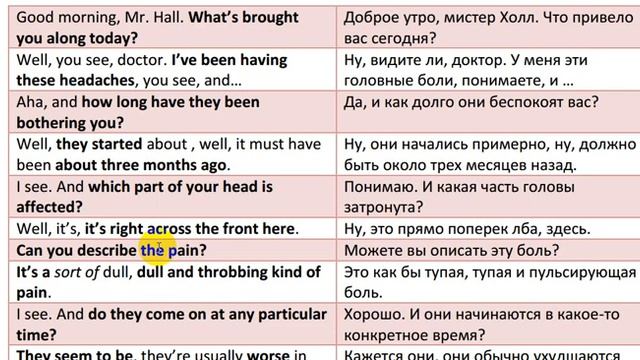 ПАЦИЕНТ С ГОЛОВНОЙ БОЛЬЮ. Медицинский английский с Татьяной Глушковой (пример из курса)