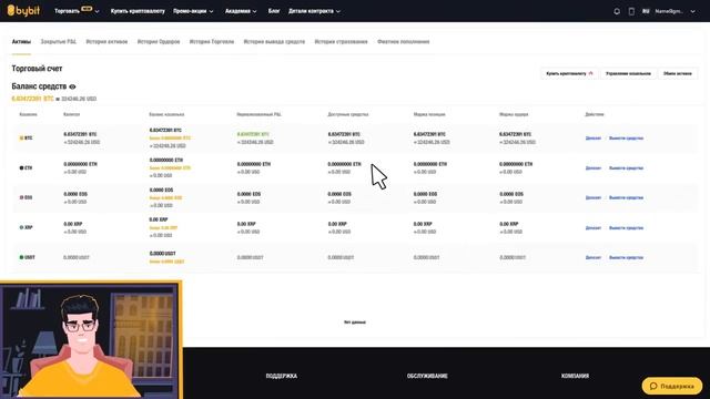 Bybit объясняет _ Как торговать на платформе Bybit