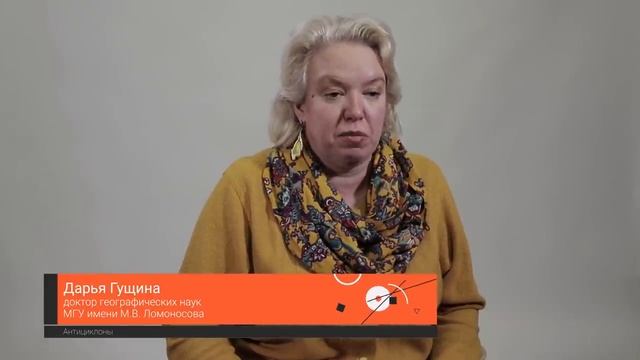 Антициклоны