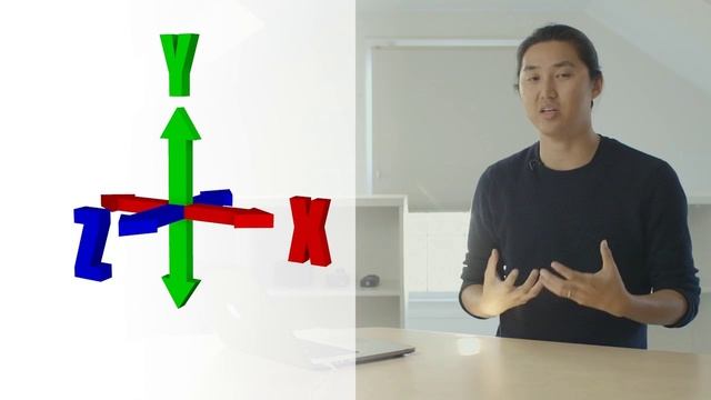 05. Movement vs. Rotation