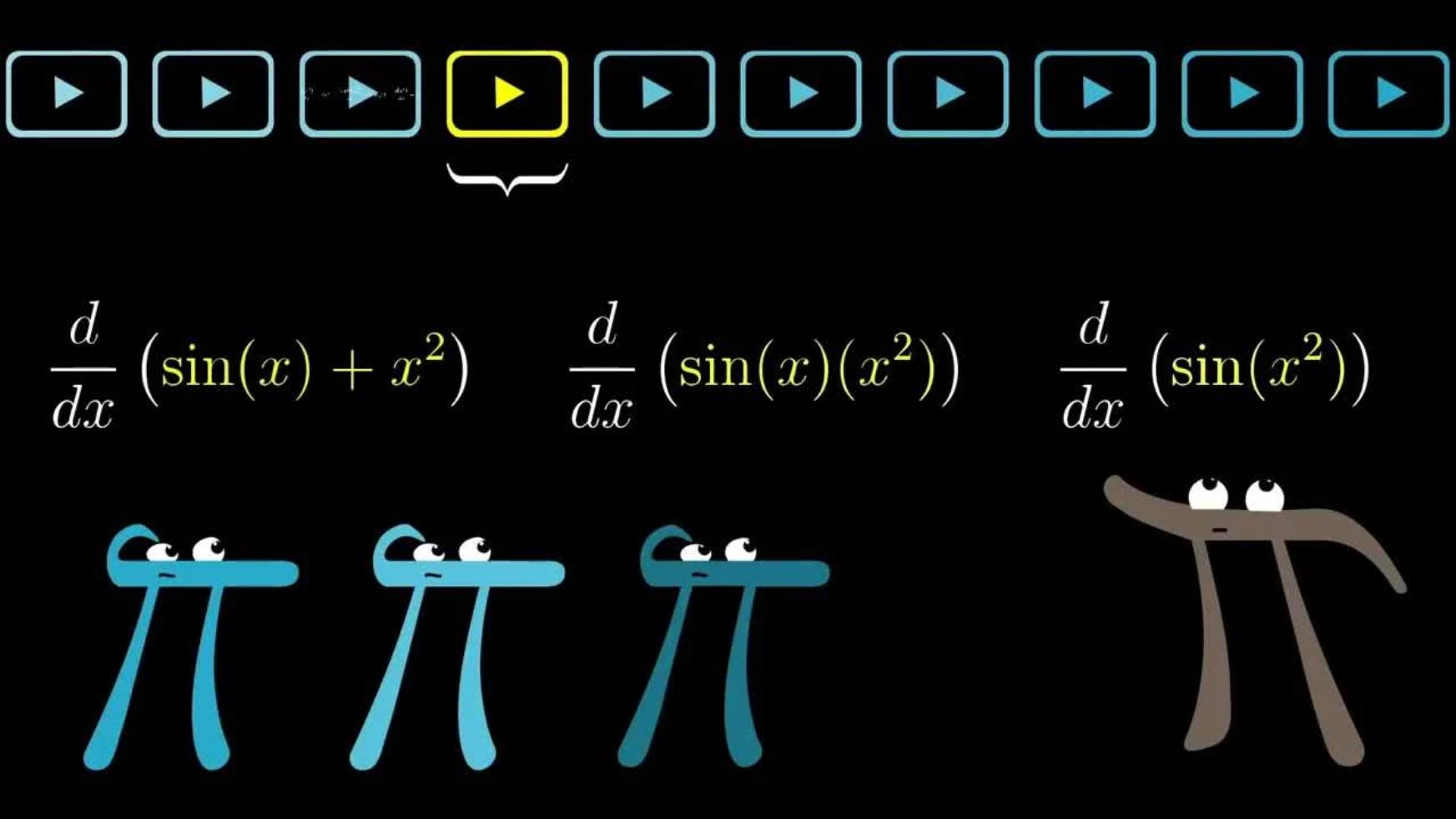[3Blue1Brown] Матанализ Гл.4. Визуализация правила произведения и сложной функции