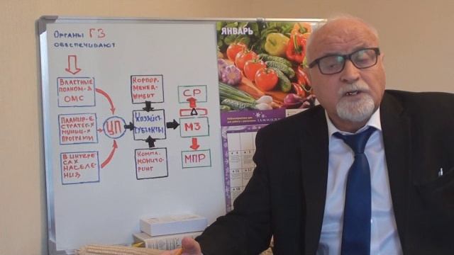 Корпоративный менеджмент муниципалитета