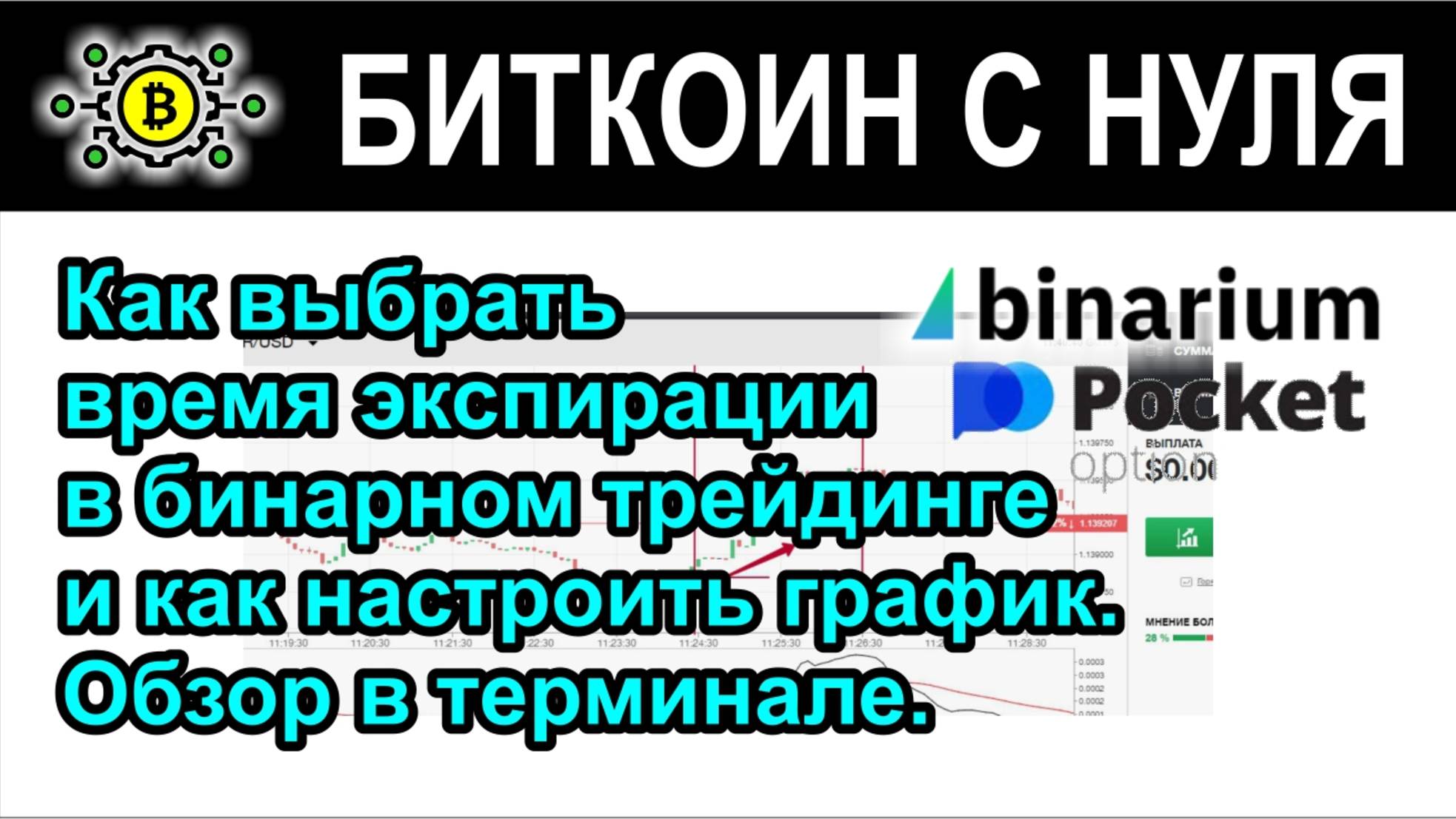 Как выбрать время экспирации в бинарном трейдинге и как настроить график. Обзор в терминале.