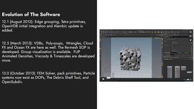 04-04 - Evolution of the Software