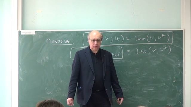 046. Лекция 45   Высшая алгебра   Николай Вавилов   Лекториум