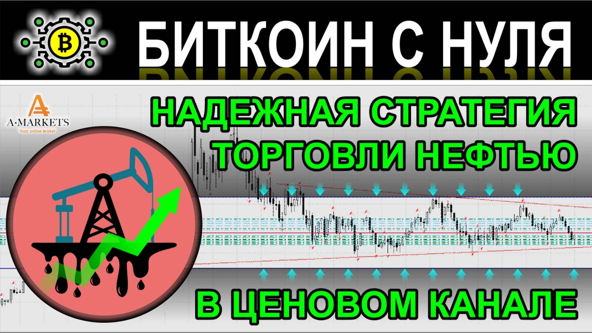 Отчет за ноябрь, ждем рост. Стратегия "Нефтяной канал" для торговли нефтью на Форекс в канале цены.