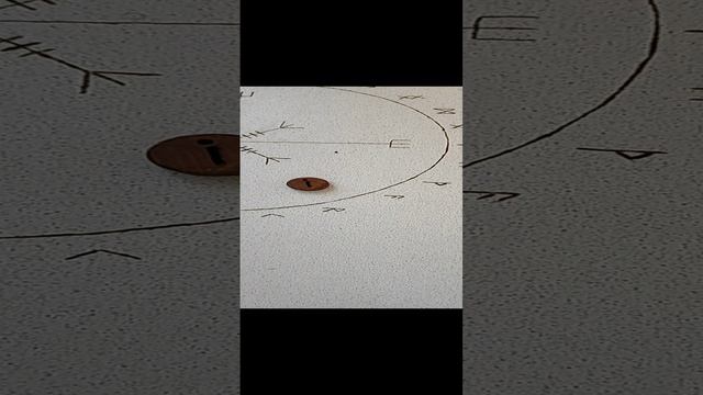 Руна дня на завтра