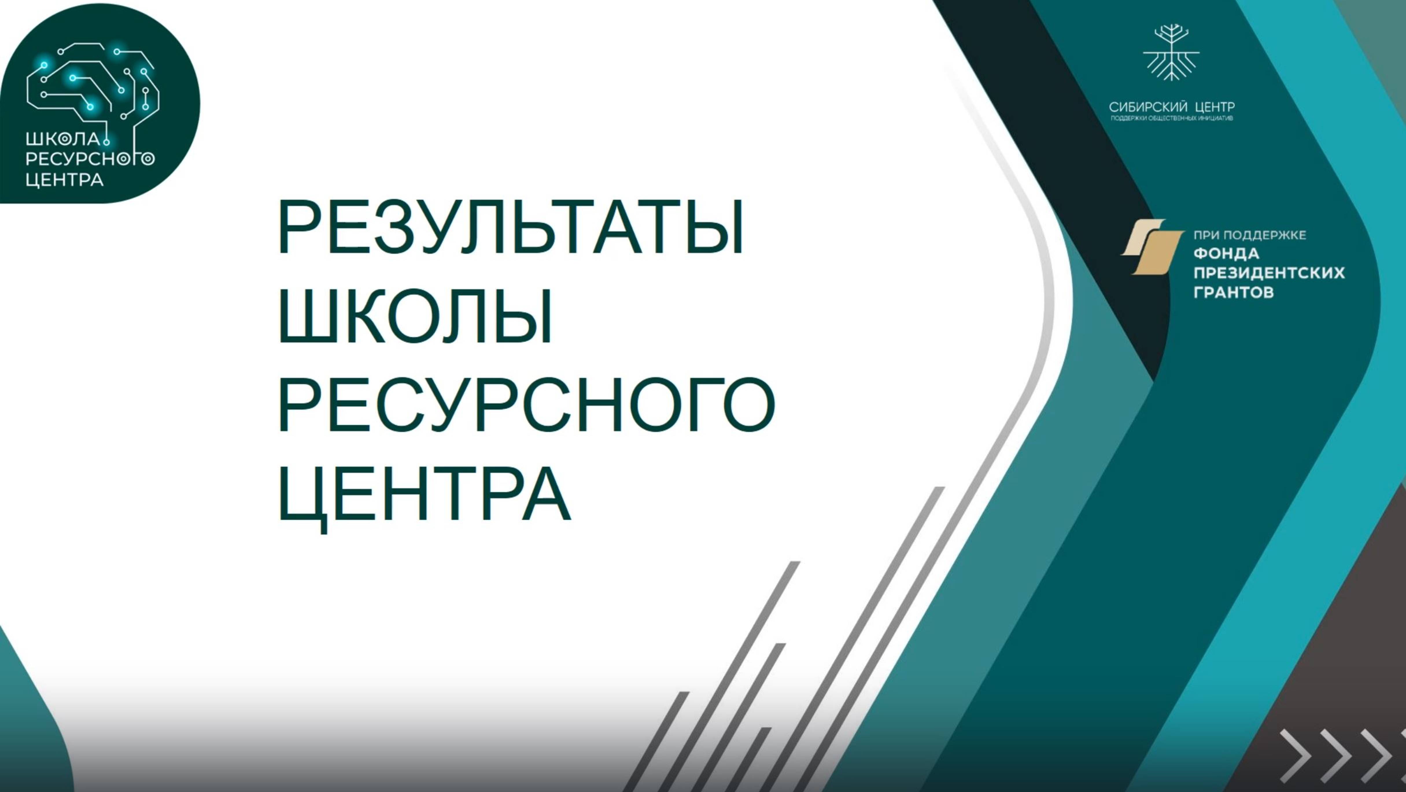 ШКОЛА РЕСУРСНОГО ЦЕНТРА