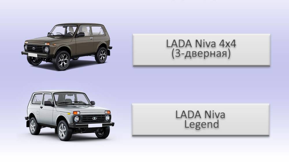 Нива LEGEND URBAN 4x4 монтаж полиуретановой защитной пленки