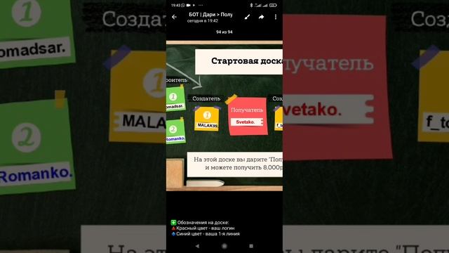 Мой лучший день!