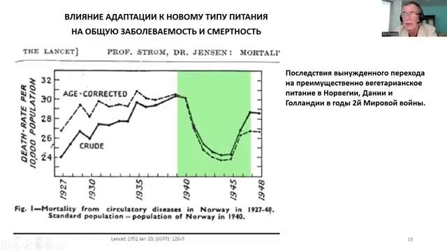 Митохондрии в канцерогенезе